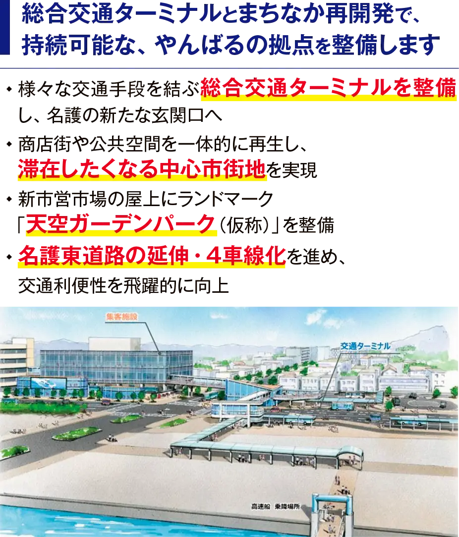 総合交通ターミナルとまちなか再開発で、持続可能な、やんばるの拠点を整備します